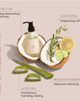 PURE CLEANSE All-in-One Natural Cleanser/Makeup Remover/Gentle Exfoliant